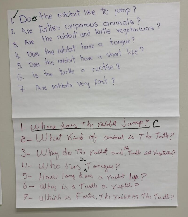 Explanation Question Examples Asking Yes/No Questions and Explanation Questions in English - Don ...